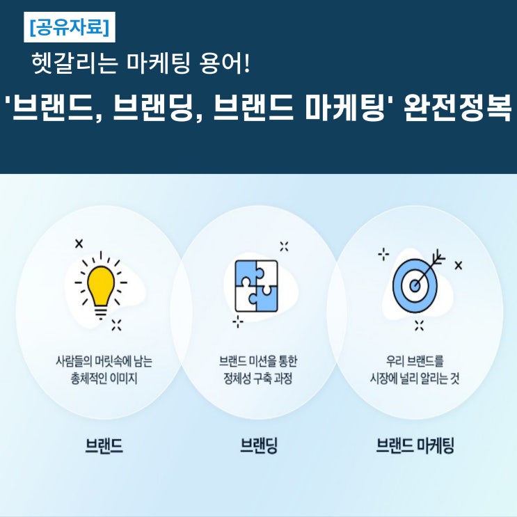  [공유]헷갈리는 '브랜드, 브랜딩, 브랜드 마케팅' 완전정복