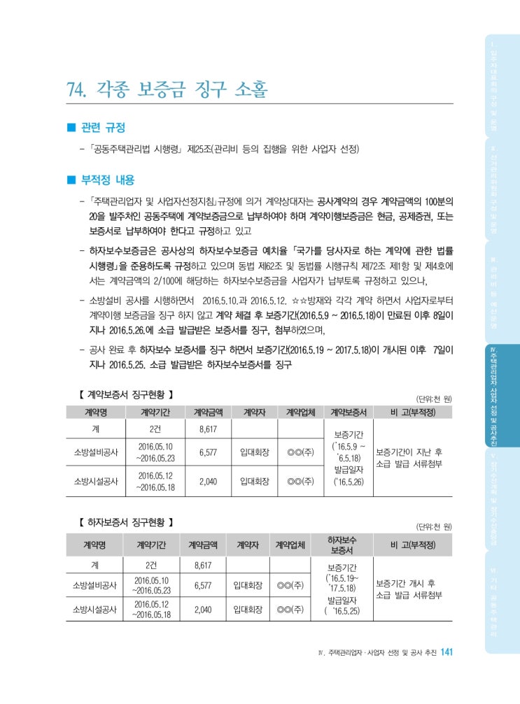   각종 보증금 징구 소홀