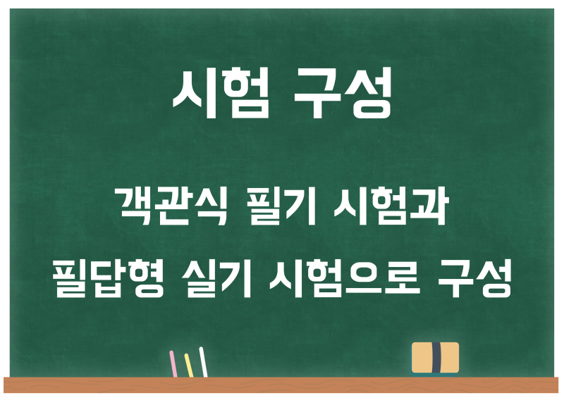 인간공학기사 합격 난이도, 보건관리자 취업, 시험 구성, 합격률 등 자격증 정보 : 네이버 블로그 인간공학기사 합격 난이도, 보건관리자 취업, 시험 구성, 합격률 등 자격증 정보 : 네이버 블로그