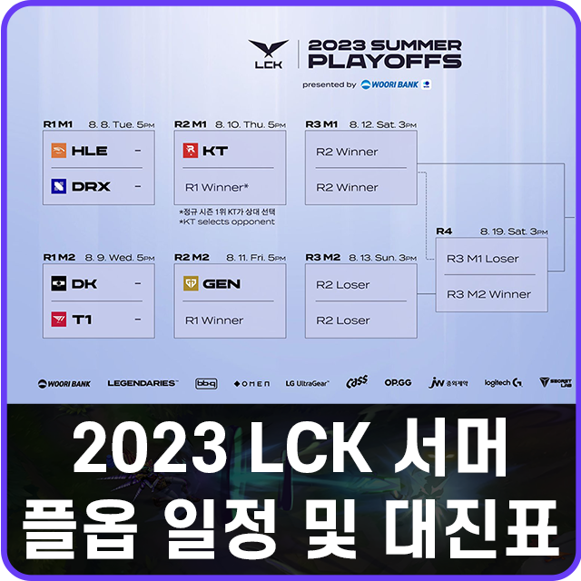 롤 2023 LCK 롤챔스 서머 플레이오프 일정, 대진표