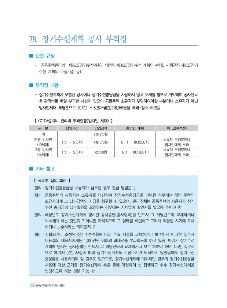   장기수선계획 공사 부적정