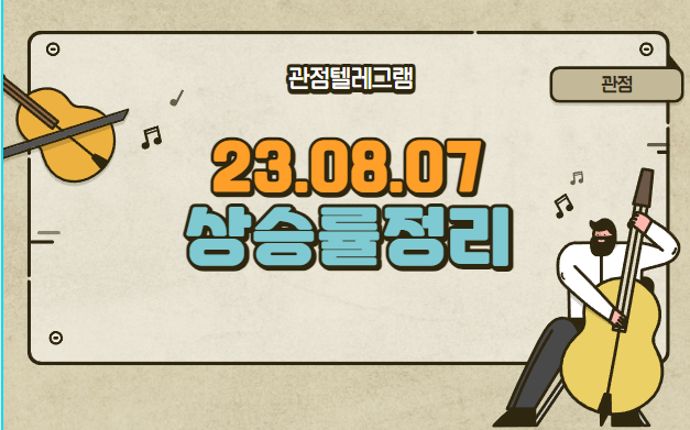 8월 7일 상승률정리 (카프로.메디프론.퀀타매트릭스.신성델타테크.서원.파워로직스.유진로봇.국일신동.나노씨엠에스.덕성.대창.와이랩.모비스.티에프이.씨앤씨인터내셔널) 8월 7일 상승률정리 (카프로.메디프론.퀀타매트릭스.신성델타테크.서원.파워로직스.유진로봇.국일신동.나노씨엠에스.덕성.대창.와이랩.모비스.티에프이.씨앤씨인터내셔널)