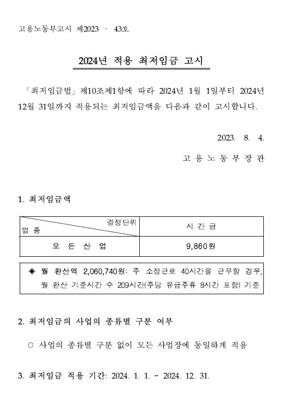  2024년 최저임금 고시, 시급 9860원 확정! (월급과 연봉은?)