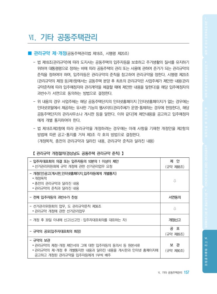   관리규약 제･개정
