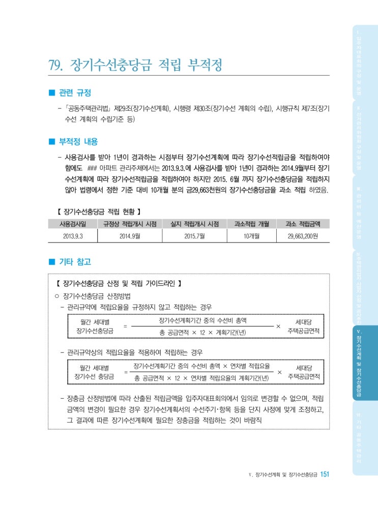   장기수선충당금 적립 부적정
