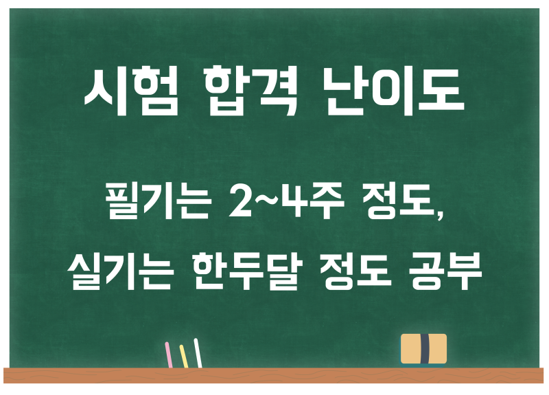인간공학기사 합격 난이도, 보건관리자 취업, 시험 구성, 합격률 등 자격증 정보 : 네이버 블로그 인간공학기사 합격 난이도, 보건관리자 취업, 시험 구성, 합격률 등 자격증 정보 : 네이버 블로그