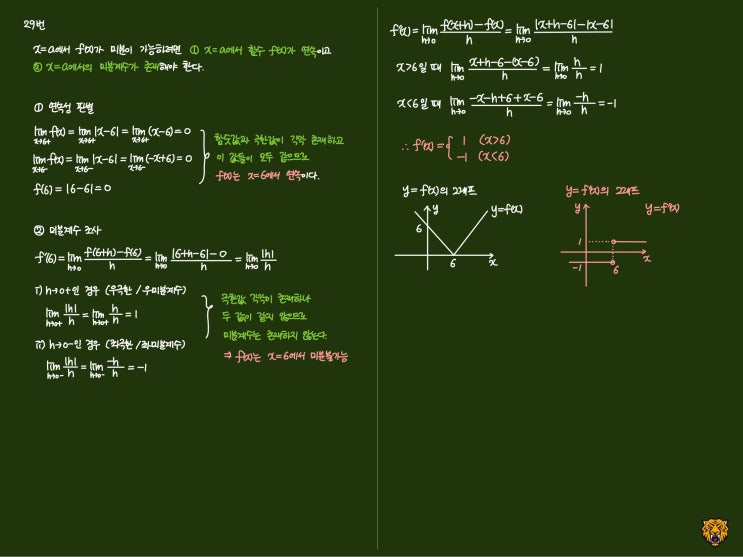 미적분학 Calculus) 첨점에서의 미분가능성