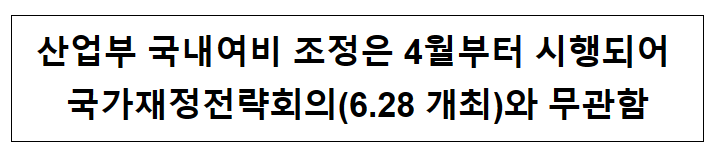산업부 국내여비 조정은 4월부터 시행되어 국가재정전략회의(6.28 개최)와 무관함 산업부 국내여비 조정은 4월부터 시행되어 국가재정전략회의(6.28 개최)와 무관함