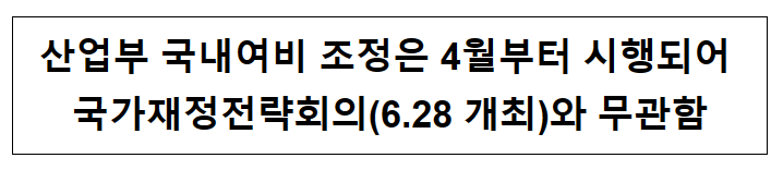 산업부 국내여비 조정은 4월부터 시행되어 국가재정전략회의(6.28 개최)와 무관함