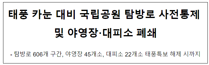 태풍 카눈 대비 국립공원 탐방로 사전통제 및 야영장·대피소 폐쇄