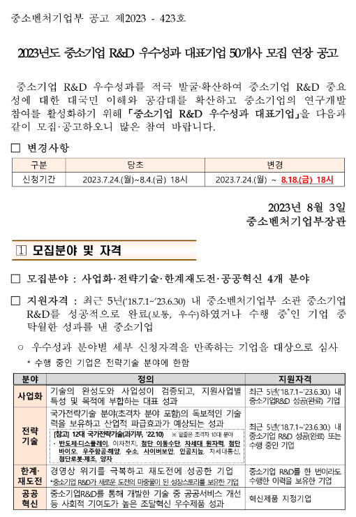 2023년 중소기업 R&D 우수성과 대표기업 50개사 모집 연장공고