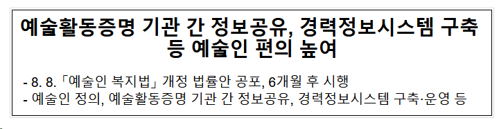 예술활동증명 기관 간 정보공유, 경력정보시스템 구축 등 예술인 편의 높여 예술활동증명 기관 간 정보공유, 경력정보시스템 구축 등 예술인 편의 높여