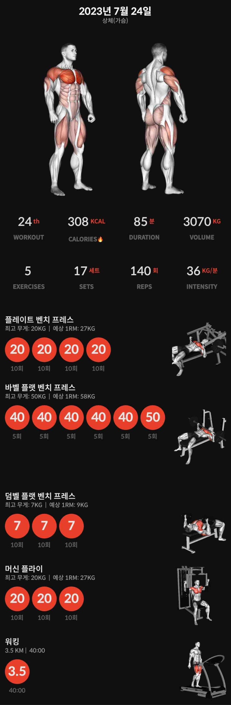  7월 운동일지 2분할 운동 시작 상체와 하체