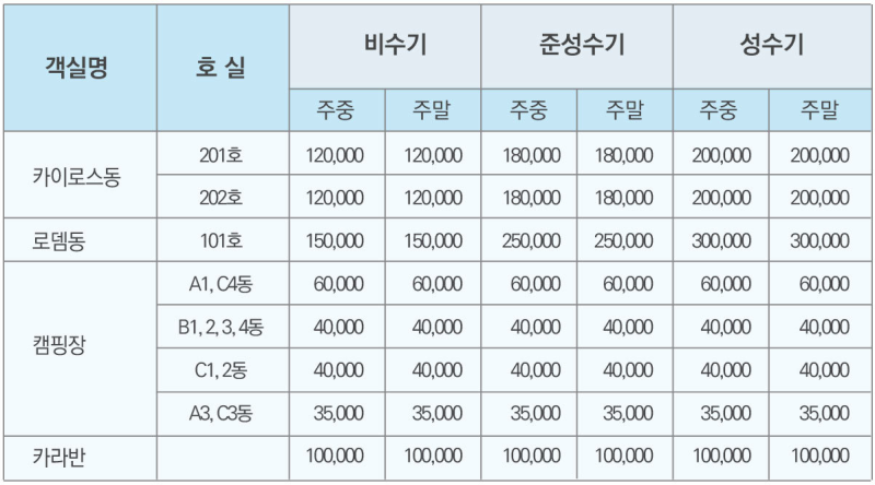 사진 4