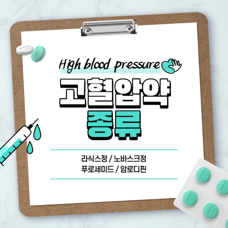  고혈압약 : 라식스정 노바스크정 【#푸로세미드 #암로디핀 #라식스 #노바스크】