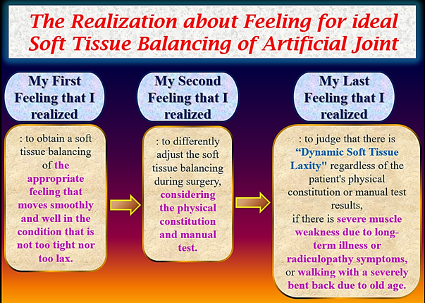  3-8장 수술 중 단계, 인공관절의 만족도는 soft tissue balancing에 달려있다!