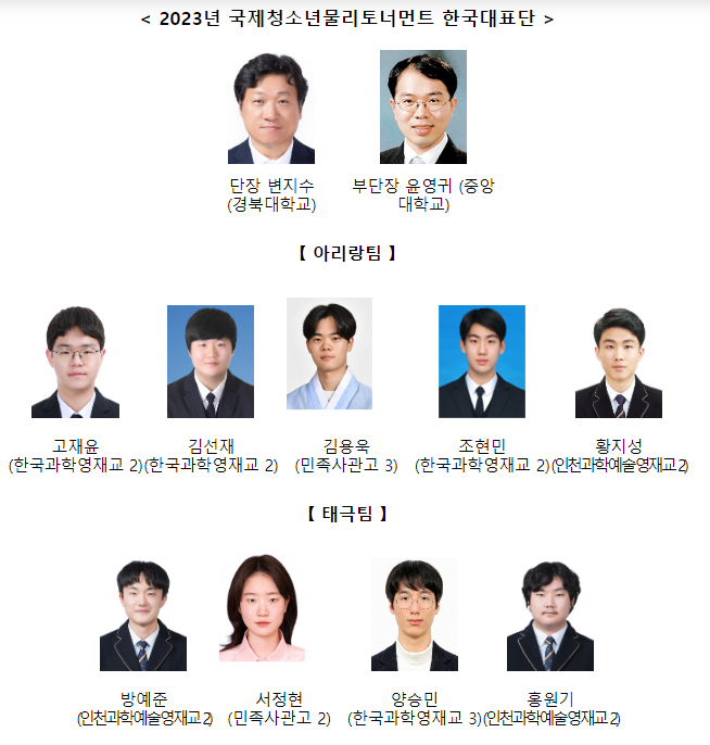 2023년 제3회 온라인-국제청소년물리토너먼트 한국대표팀 두팀 모두 동메달 획득, 세계 18개 팀 중 7위·10위 2023년 제3회 온라인-국제청소년물리토너먼트 한국대표팀 두팀 모두 동메달 획득, 세계 18개 팀 중 7위·10위