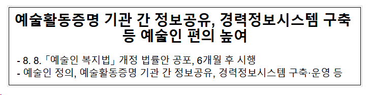 예술활동증명 기관 간 정보공유, 경력정보시스템 구축 등 예술인 편의 높여