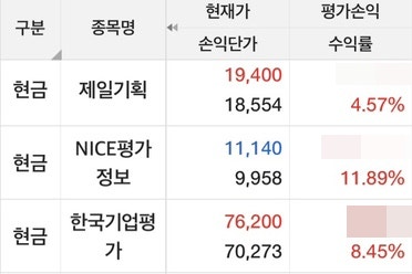  배당주에 돈이 들어오는건가?