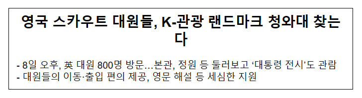 영국 스카우트 대원들, K-관광 랜드마크 청와대 찾는다 영국 스카우트 대원들, K-관광 랜드마크 청와대 찾는다