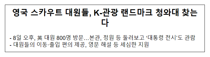 영국 스카우트 대원들, K-관광 랜드마크 청와대 찾는다