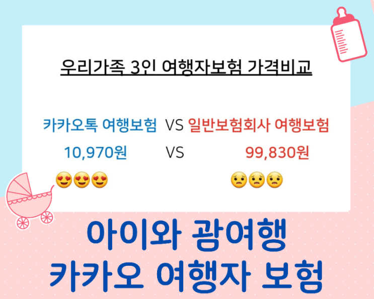  아이와 함께 괌여행준비 괌여행자보험 가입하기