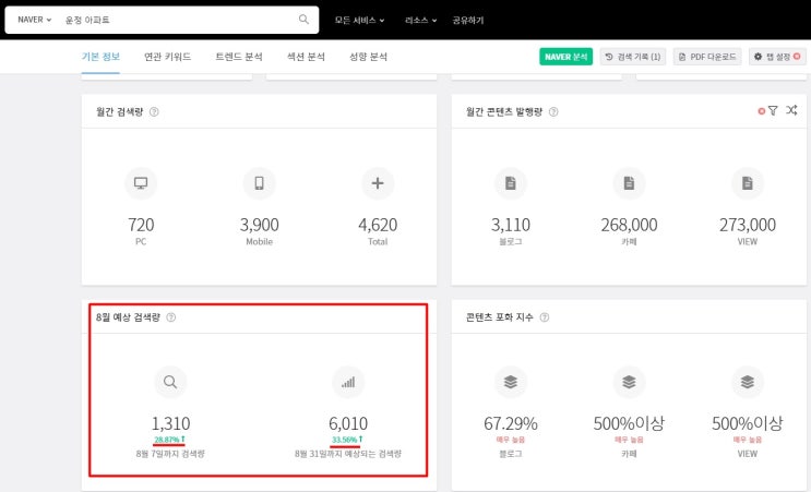  파주운정 아이파크 23.8월 시세 및 분위기