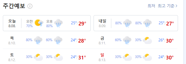  나홀로 한강놀이