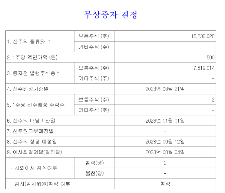  2023년 08월 21일 핌스 무상증자 일정 공유