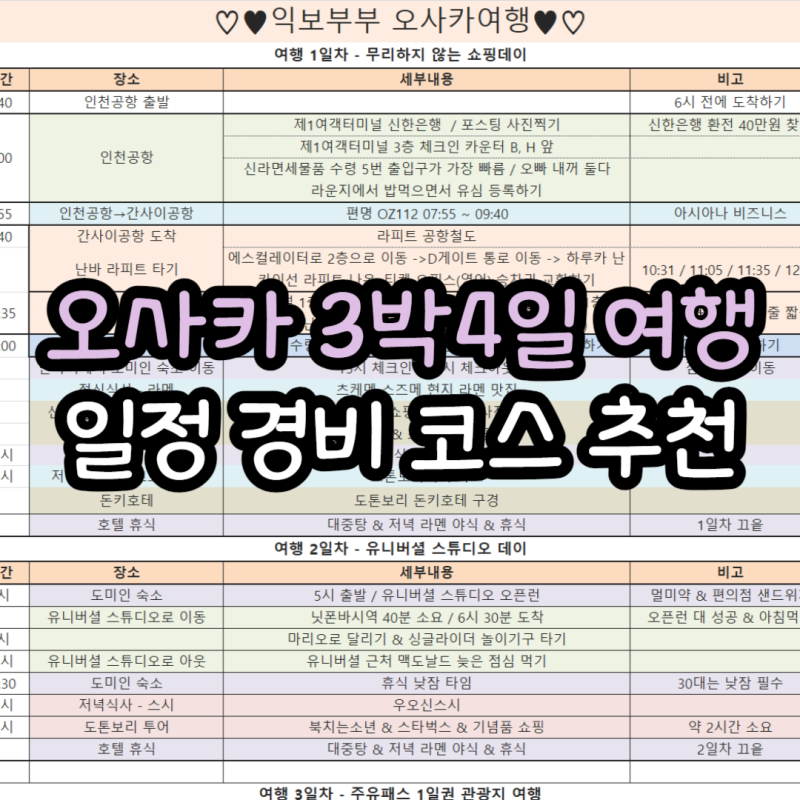 오사카 3박4일 일정 꽉 채운 여행코스 근교까지 알차게 오사카 3박4일 일정 꽉 채운 여행코스 근교까지 알차게