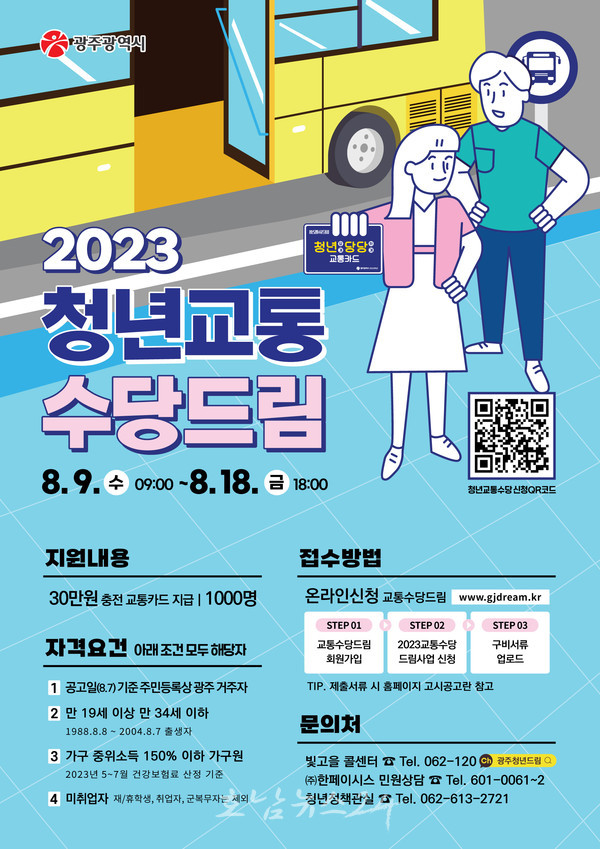  구직 청년 교통카드 30만 원 지원.. 광주시 청년교통수당 드림사업 참여자 1000명 모집