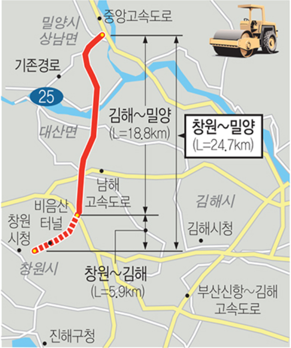 밀양시 호재 분석(ft.... 영남루관광벨트 <b>김해밀양고속도로</b>)