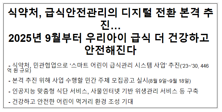 식약처, 급식안전관리의 디지털 전환 본격 추진…2025년 9월부터 우리아이 급식 더 건강하고 안전해진다 식약처, 급식안전관리의 디지털 전환 본격 추진…2025년 9월부터 우리아이 급식 더 건강하고 안전해진다