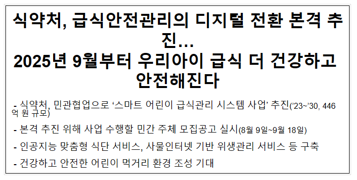 식약처, 급식안전관리의 디지털 전환 본격 추진…2025년 9월부터 우리아이 급식 더 건강하고 안전해진다