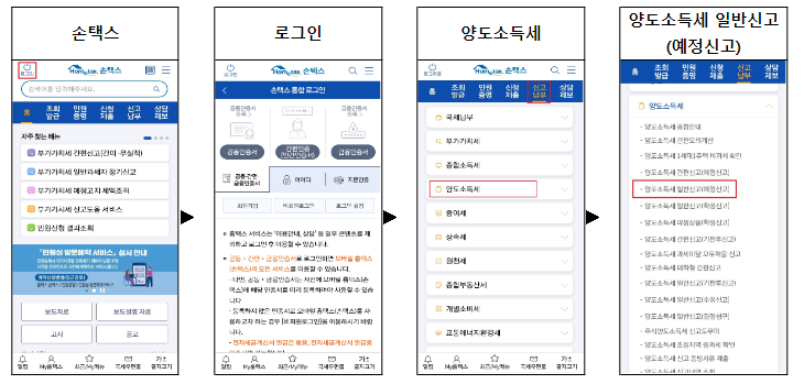 주식 양도소득세, 더 쉽게 ‘간편신고’ 하세요