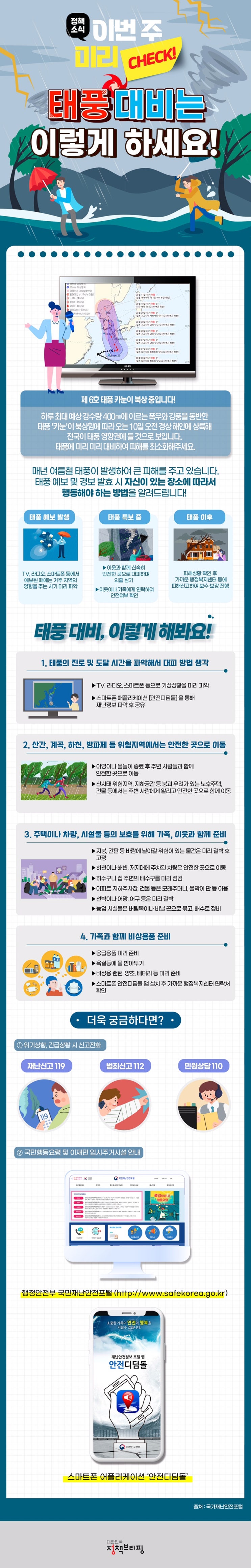  태풍 대비하는 법