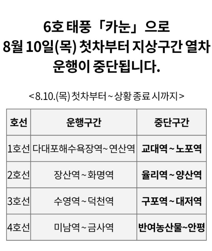 부산 지하철 운행 중단(예정) 안내. 태풍 카눈 첫차부터 지상구간 열차 운행 중단안내