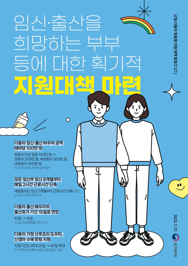 임신&출산 지원대책 발표 (김포노무사, 김포시노무사)