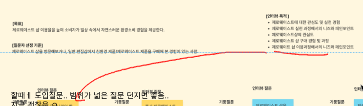  코멘토 실무PT 후기 챌린지 _UX디자인 강의 3주차 후기