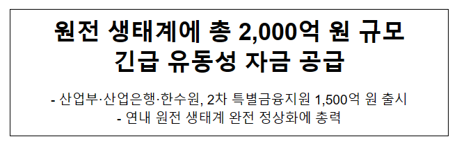 원전 생태계에 총 2,000억 원 규모 긴급 유동성 자금 공급