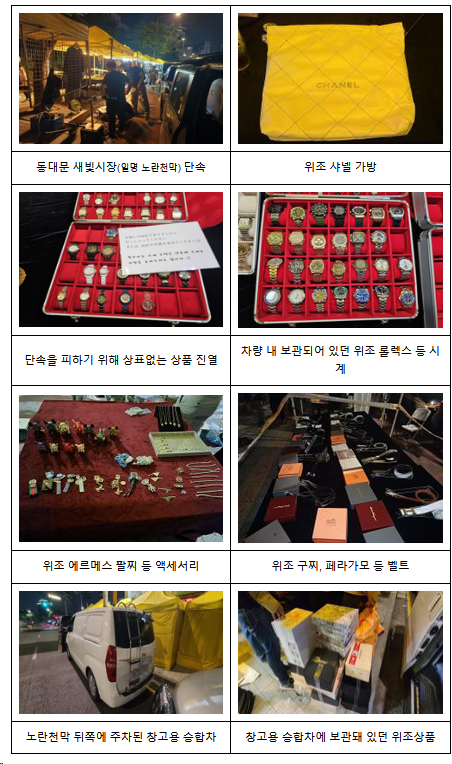 ‘노란천막 꼼짝마’ 특허청, 동대문 짝퉁시장 집중단속 ‘노란천막 꼼짝마’ 특허청, 동대문 짝퉁시장 집중단속