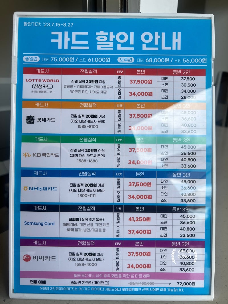 김해] 롯데워터파크 골드시즌 다녀왔어요!!_초등남아 방학체험_할인과 놀거리 정보_내돈내산 : 네이버 블로그