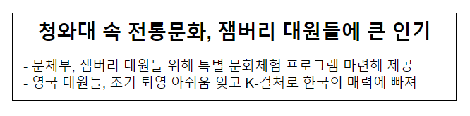 청와대 속 전통문화, 잼버리 대원들에 큰 인기