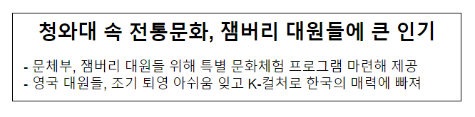 청와대 속 전통문화, 잼버리 대원들에 큰 인기 청와대 속 전통문화, 잼버리 대원들에 큰 인기
