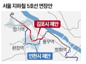 서울 지하철 5호선 연장안 : 인천·김포 8월중 결정