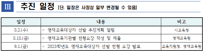 2024학년도 <b>부산시</b> <b>교육청</b> 영재원 요강 발표