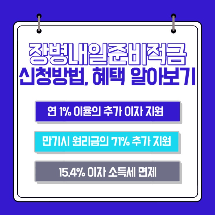  장병내일준비적금 신청 방법, 조건, 혜택 알아보기