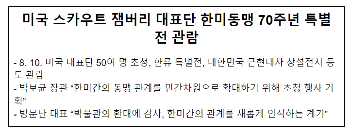 미국 스카우트 잼버리 대표단 한미동맹 70주년 특별전 관람 미국 스카우트 잼버리 대표단 한미동맹 70주년 특별전 관람