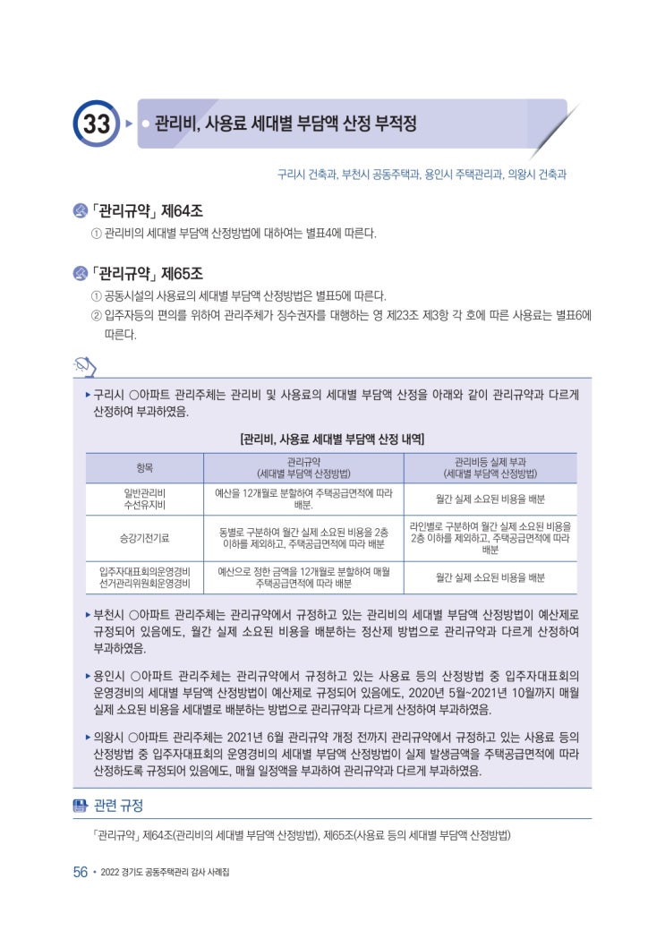   관리비, 사용료 세대별 부담액 산정 부적정