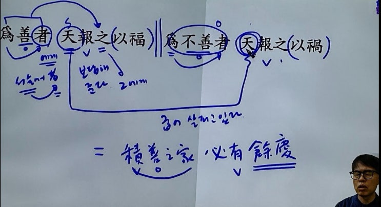 爲善者 天報之以福 爲不善者 天報之以禍 (선을 행하면 하늘이 복을주고, 불선을 행하면 하늘이 화를 준다) 논어7편 술이(述而): 子於是日哭 則不歌 자어시일곡 즉불가 (30810) 爲善者 天報之以福 爲不善者 天報之以禍 (선을 행하면 하늘이 복을주고, 불선을 행하면 하늘이 화를 준다) 논어7편 술이(述而): 子於是日哭 則不歌 자어시일곡 즉불가 (30810)